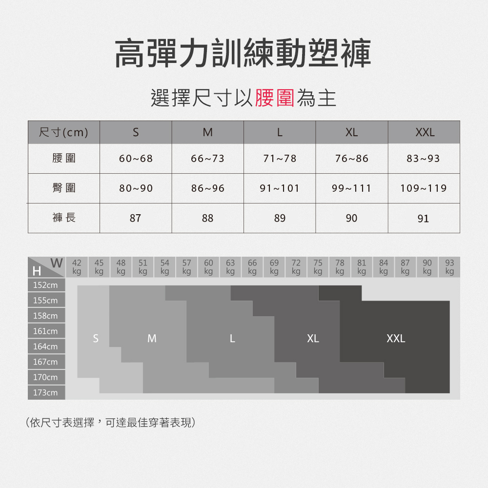MOLLIFIX 高彈力訓練動塑褲