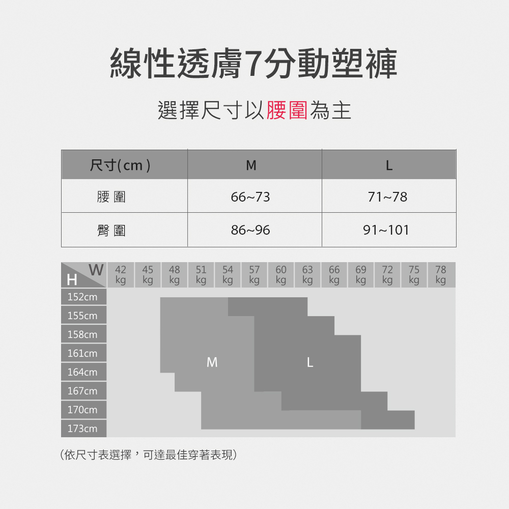 MOLLIFIX 線性透膚7分動塑褲