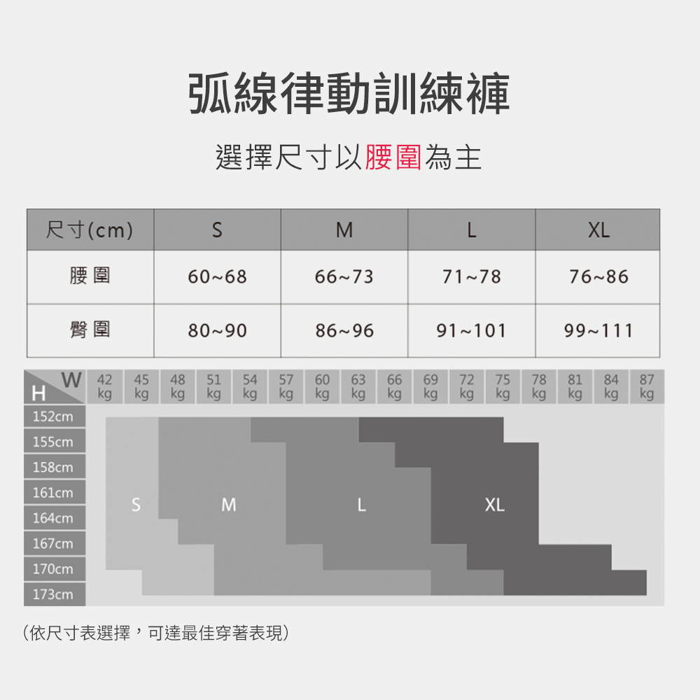 MOLLIFIX 弧線律動訓練褲