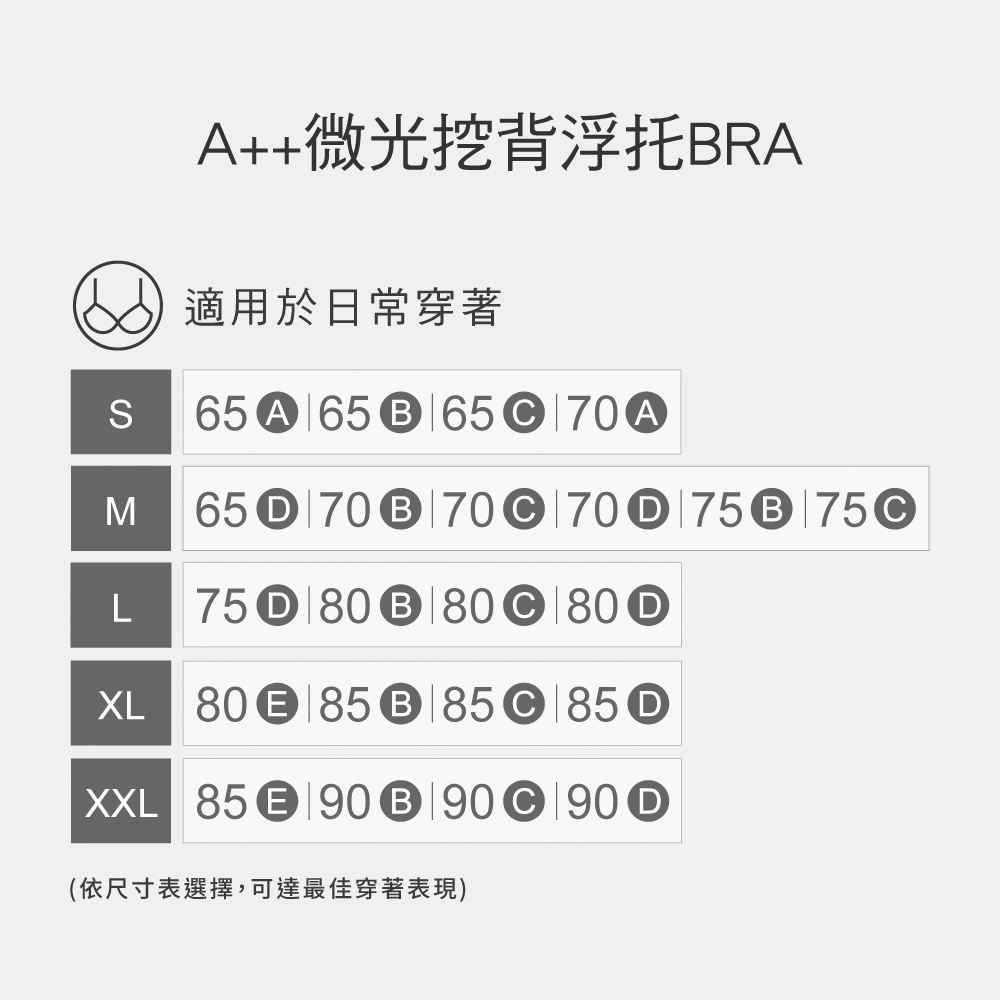 MOLLIFIX A++ 微光挖背浮托BRA