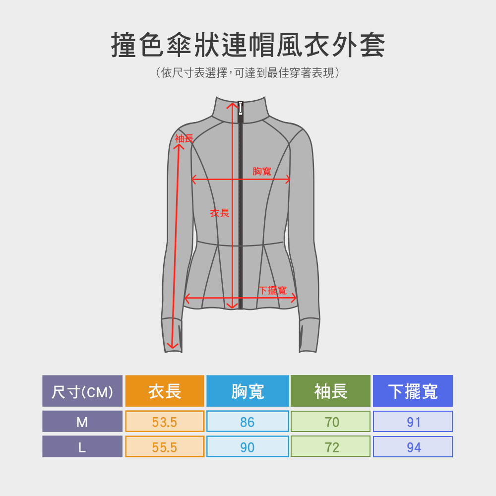 MOLLIFIX 造型修身傘狀訓練外套