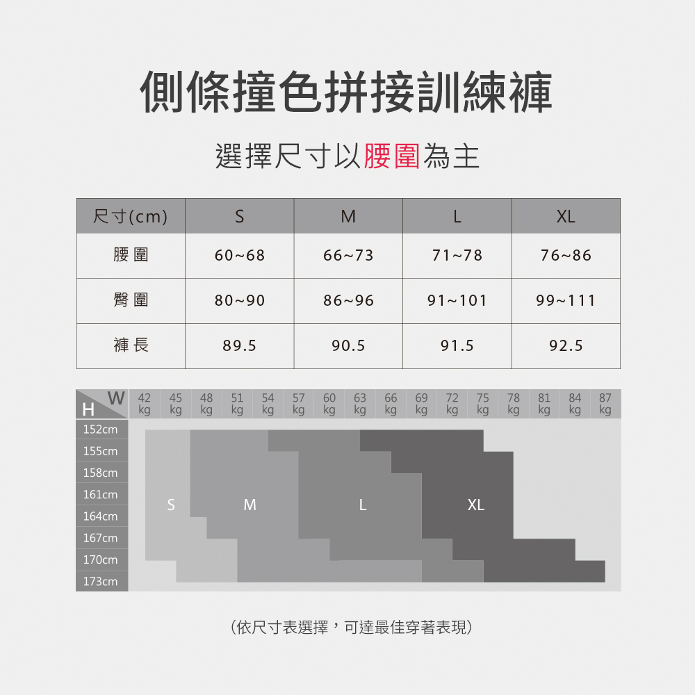 MOLLIFIX 側條撞色拼接訓練褲
