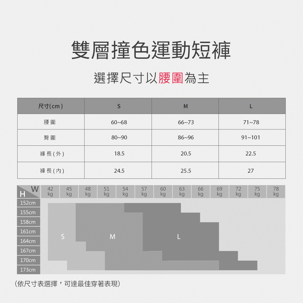 MOLLIFIX 雙層撞色運動短褲