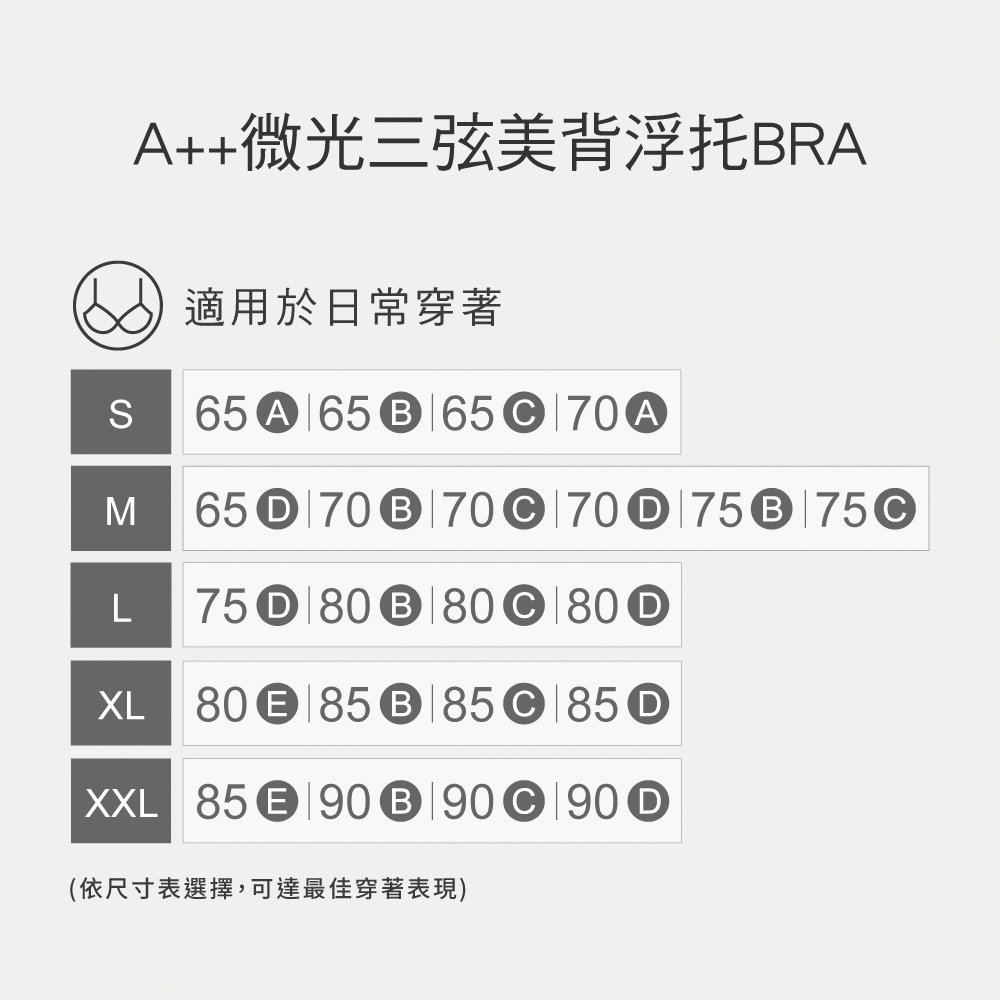 MOLLIFIX A++ 微光三弦美背浮托BRA