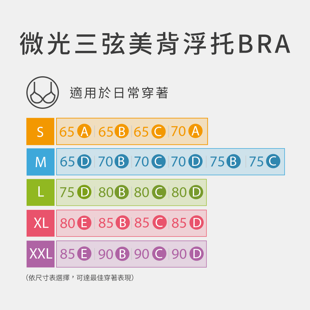 MOLLIFIX A++ 微光三弦美背浮托BRA