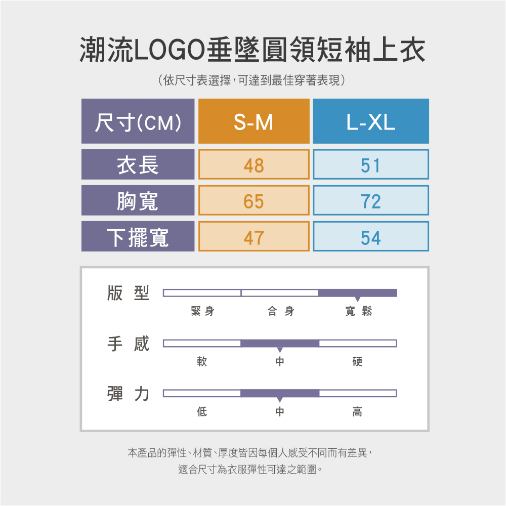 MOLLIFIX 潮流LOGO垂墜圓領短袖上衣
