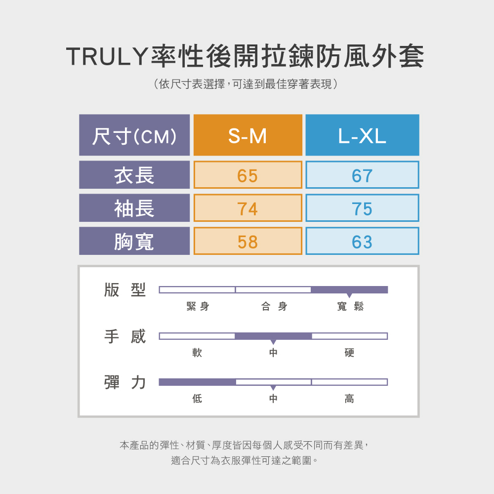 MOLLIFIX TRULY率性後開拉鍊防風外套