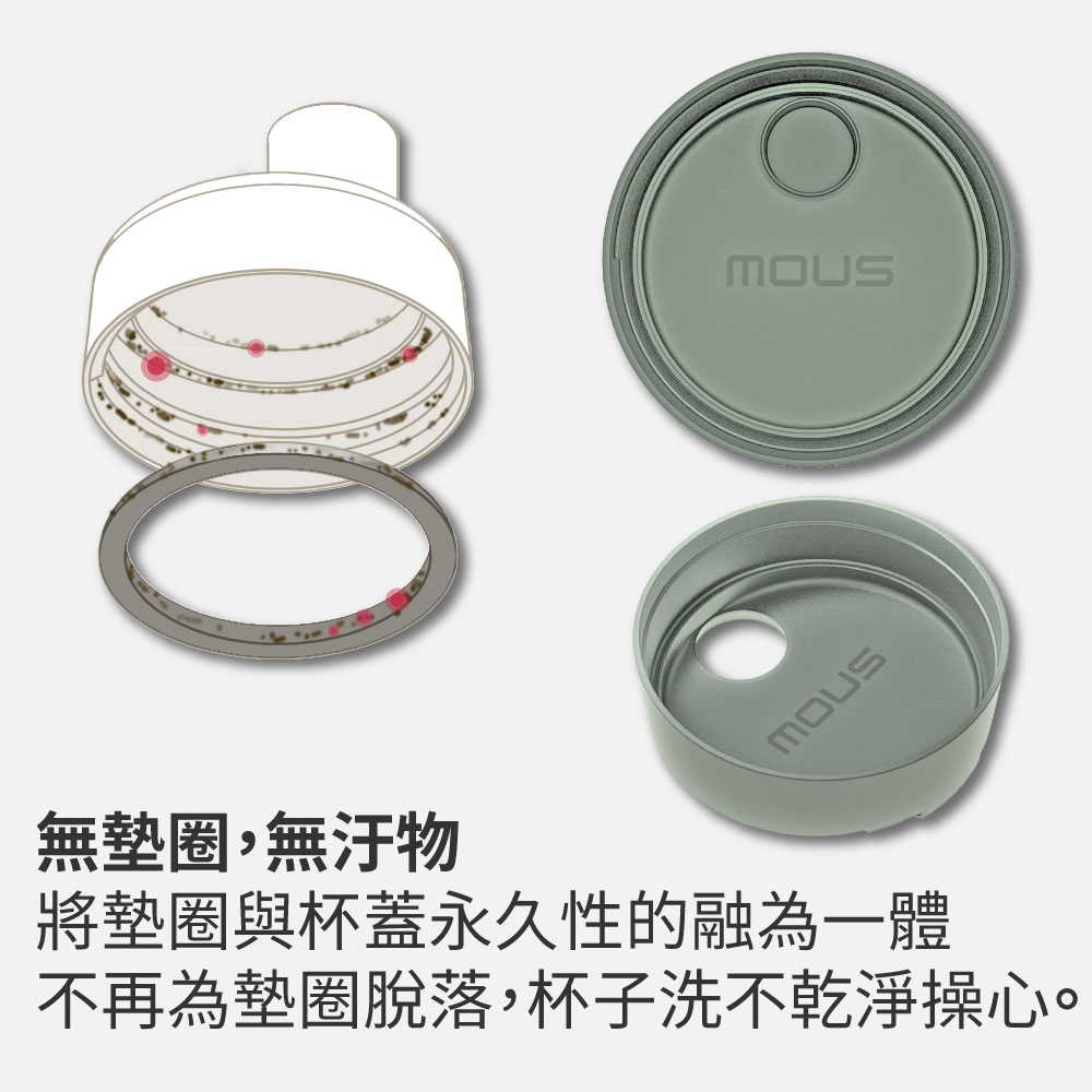 MOUS FITNESS 運動健身杯 (黑色)