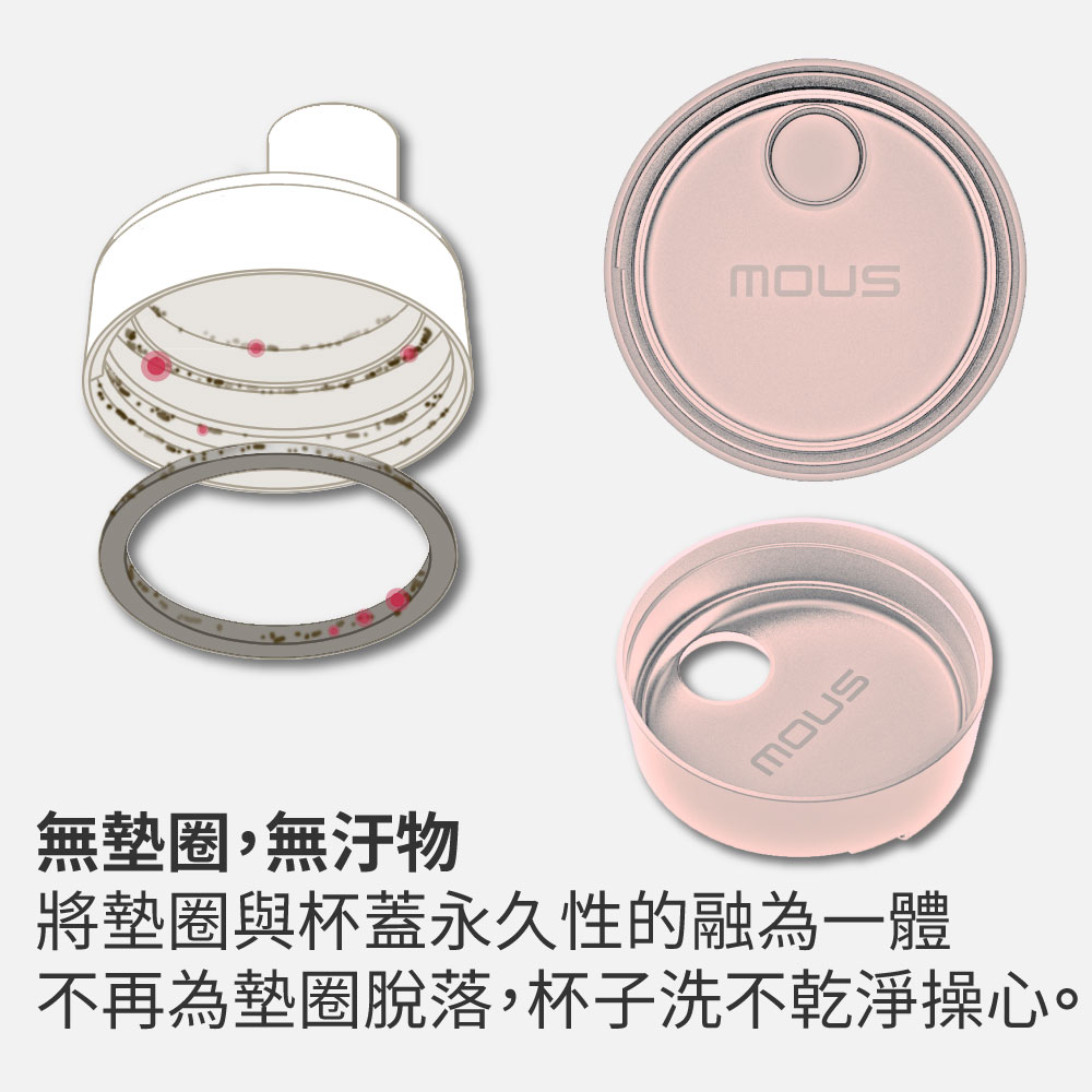 MOUS FITNESS 運動健身杯 (黑色)